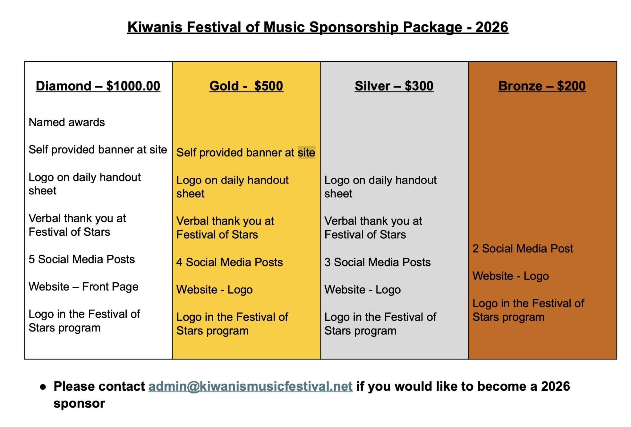Corporate Sponsorship Packages